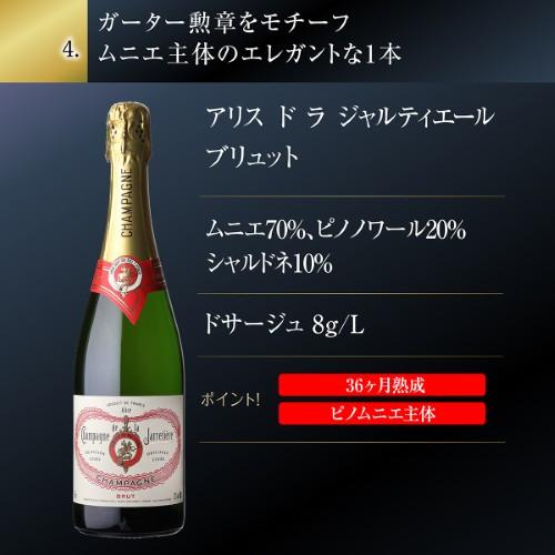 ポイント3倍］【1本/3,580円】 シャンパンセットドンペリニヨンが