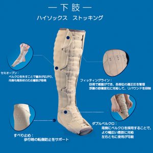 保険適応 | リンパ浮腫 弾性着衣| 7ページ目 (13ページ中) | 株式会社