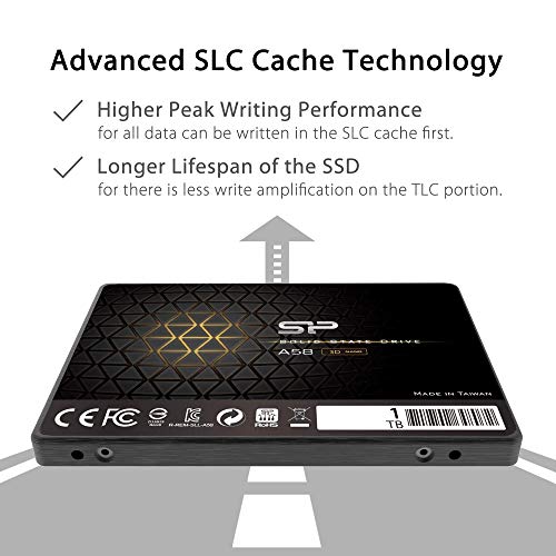 Silicon Power 1TB SSD 3D NAND TLC A58 Performance Boost SATA III