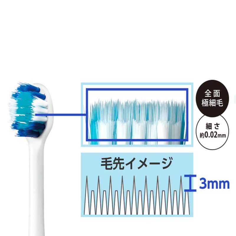Amazon.co.jp: SUGZIL 2本入 極細毛 替えブラシ パナソニック EW-DT63
