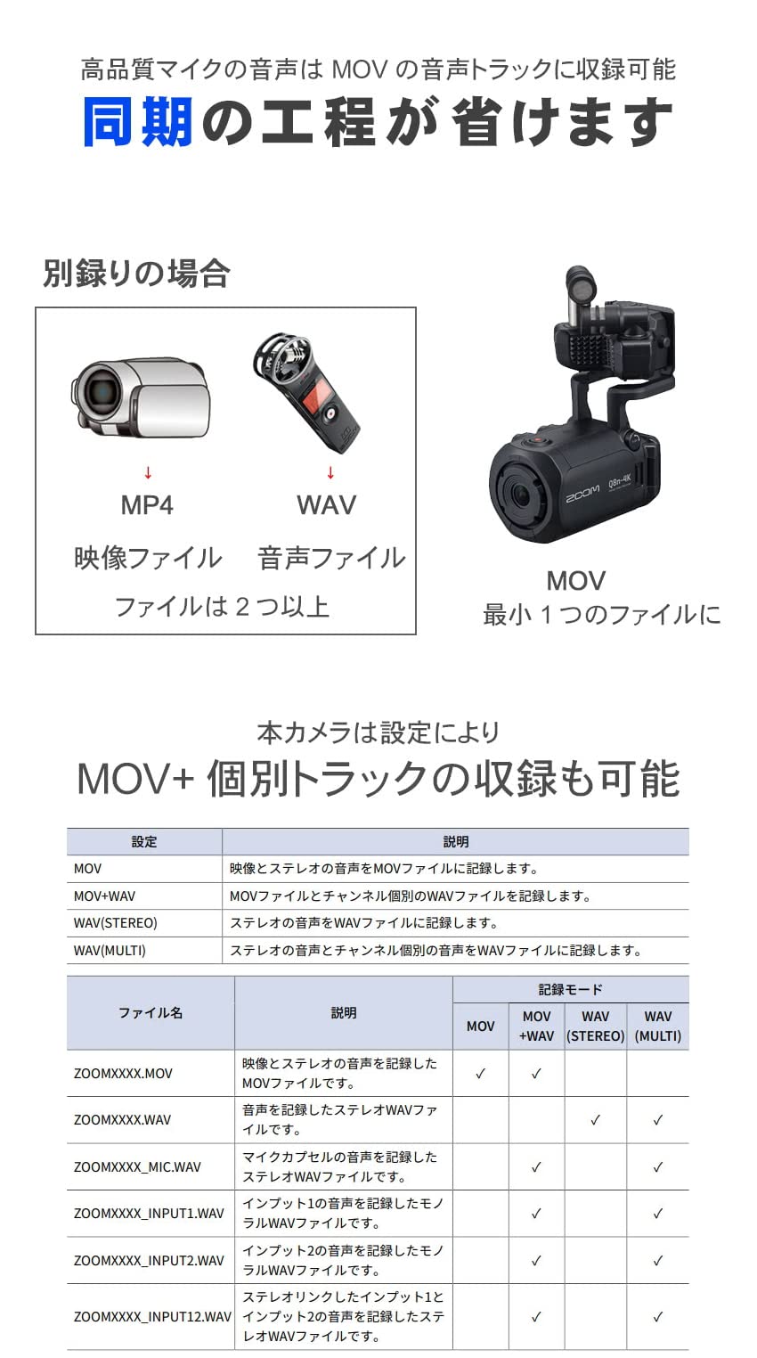 Amazon.co.jp: ZOOM Q8n-4K (充電器/ソフトシェルケース/microSDカード