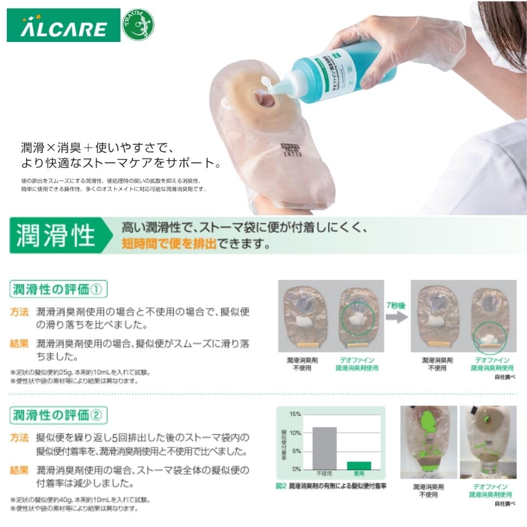 Amazon | デオファイン潤滑消臭剤 20881 250ML ボトル ストーマケア