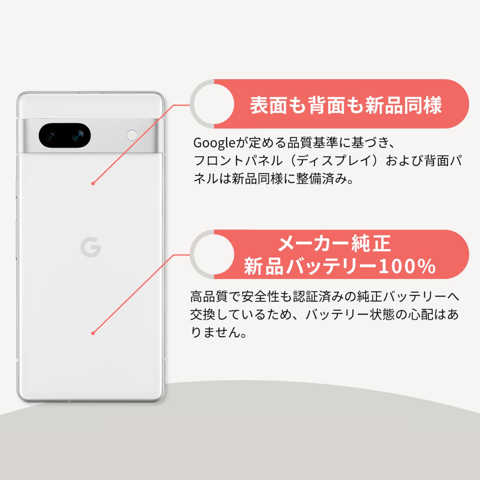Amazon | 【整備済み品】【Google 認定再生品】Google Pixel 8 GZPF0