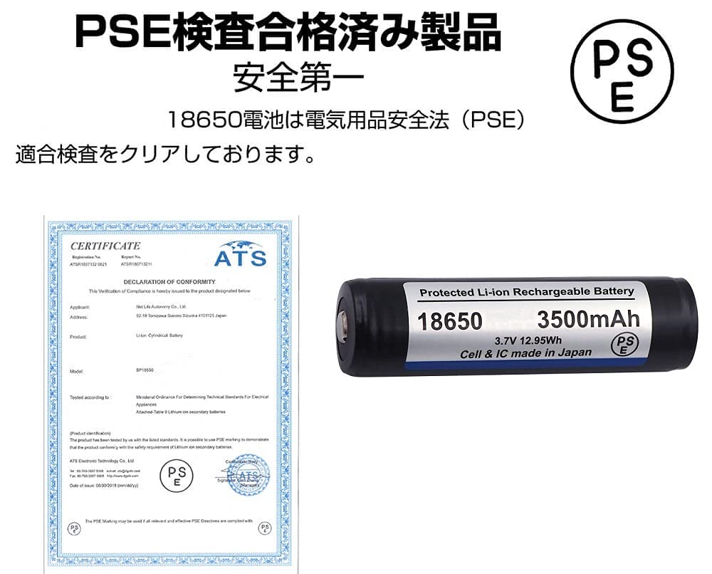 Amazon.co.jp: TECSUN S-8800 日本正規代理店 FM/LW/MW/SW/PLL BCL