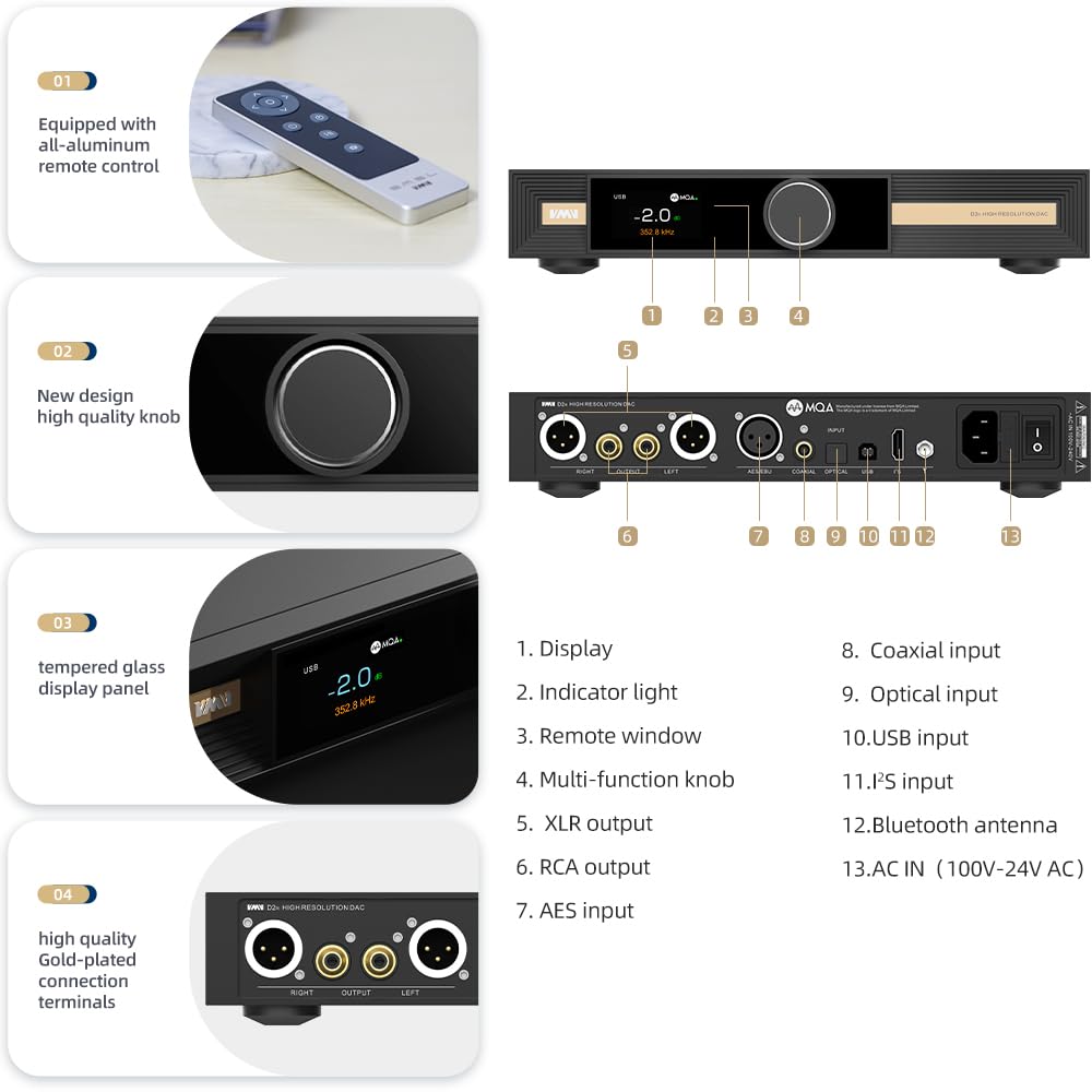 Amazon.com: SMSL VMV D2R,Audio Decoder,DAC Chip BD34301EKV,MQA,MQA