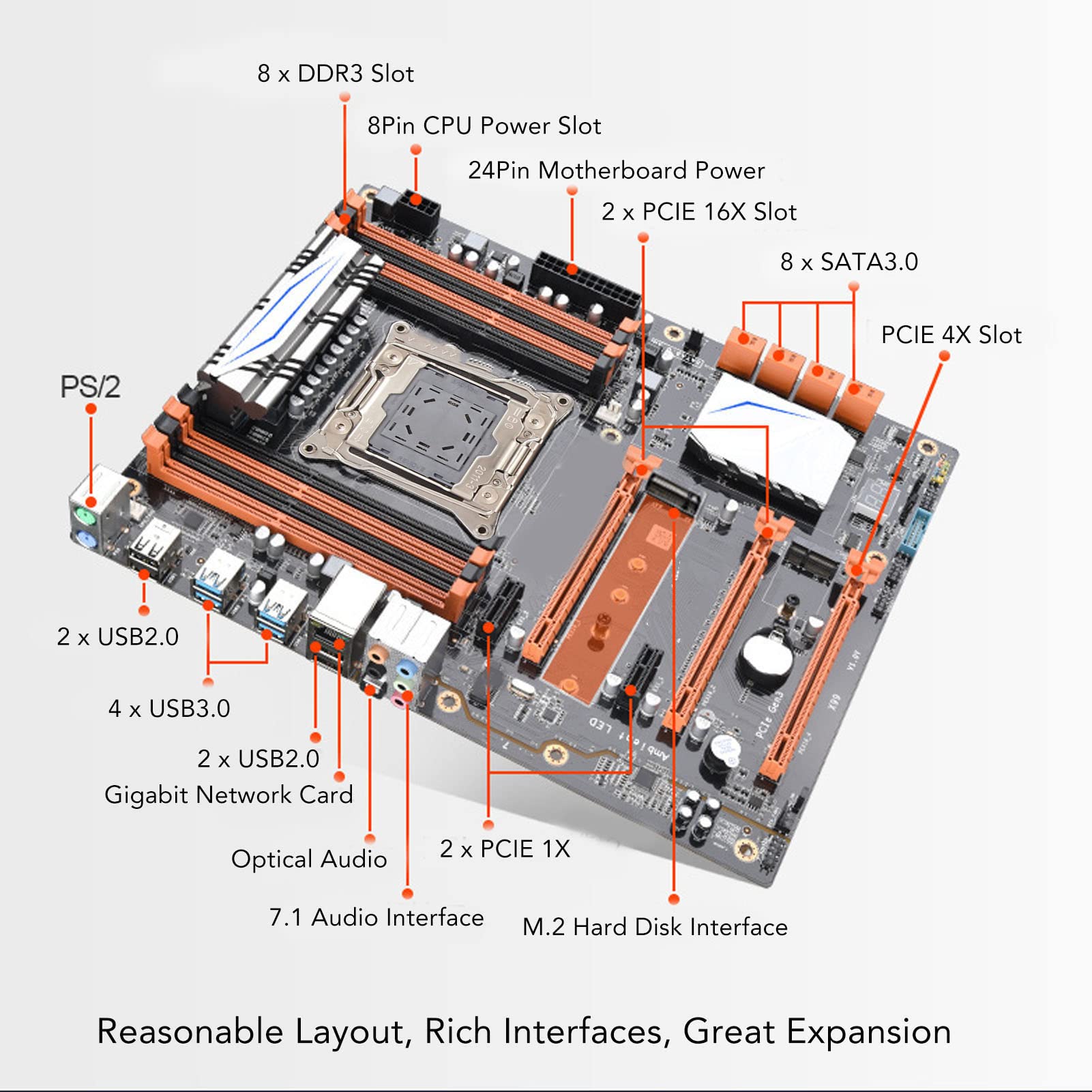 Amazon | DDR3 マザーボード 8 DDR3 メモリスロット、32GB M.2、8 3.0
