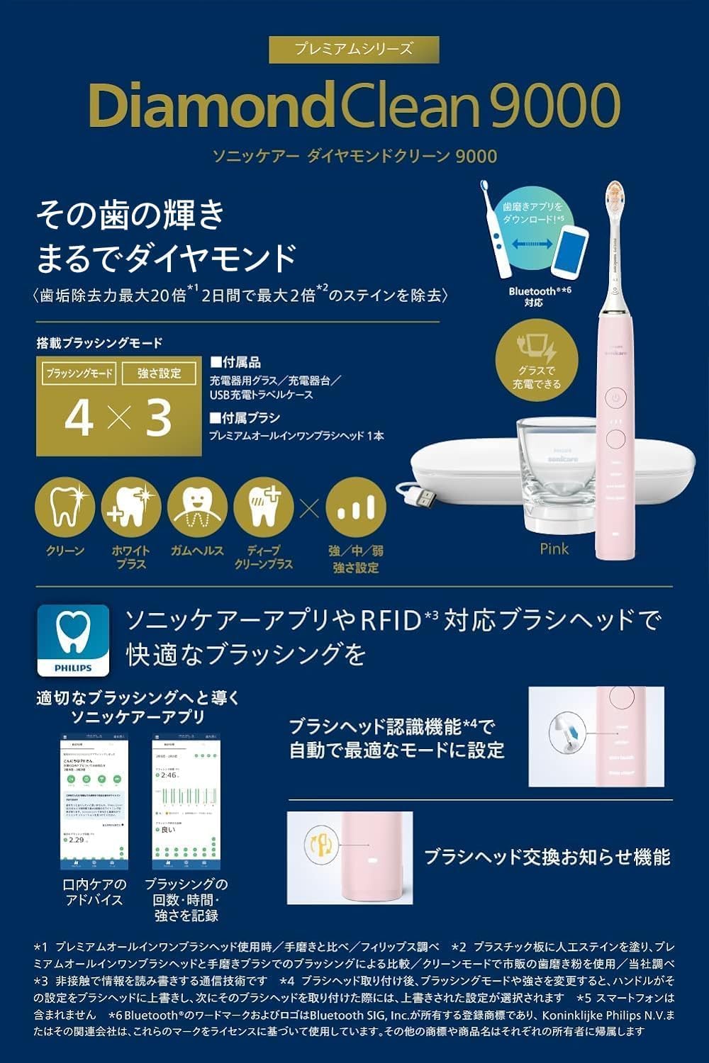Amazon.co.jp: フィリップス 電動歯ブラシ ソニッケアー ダイヤモンド