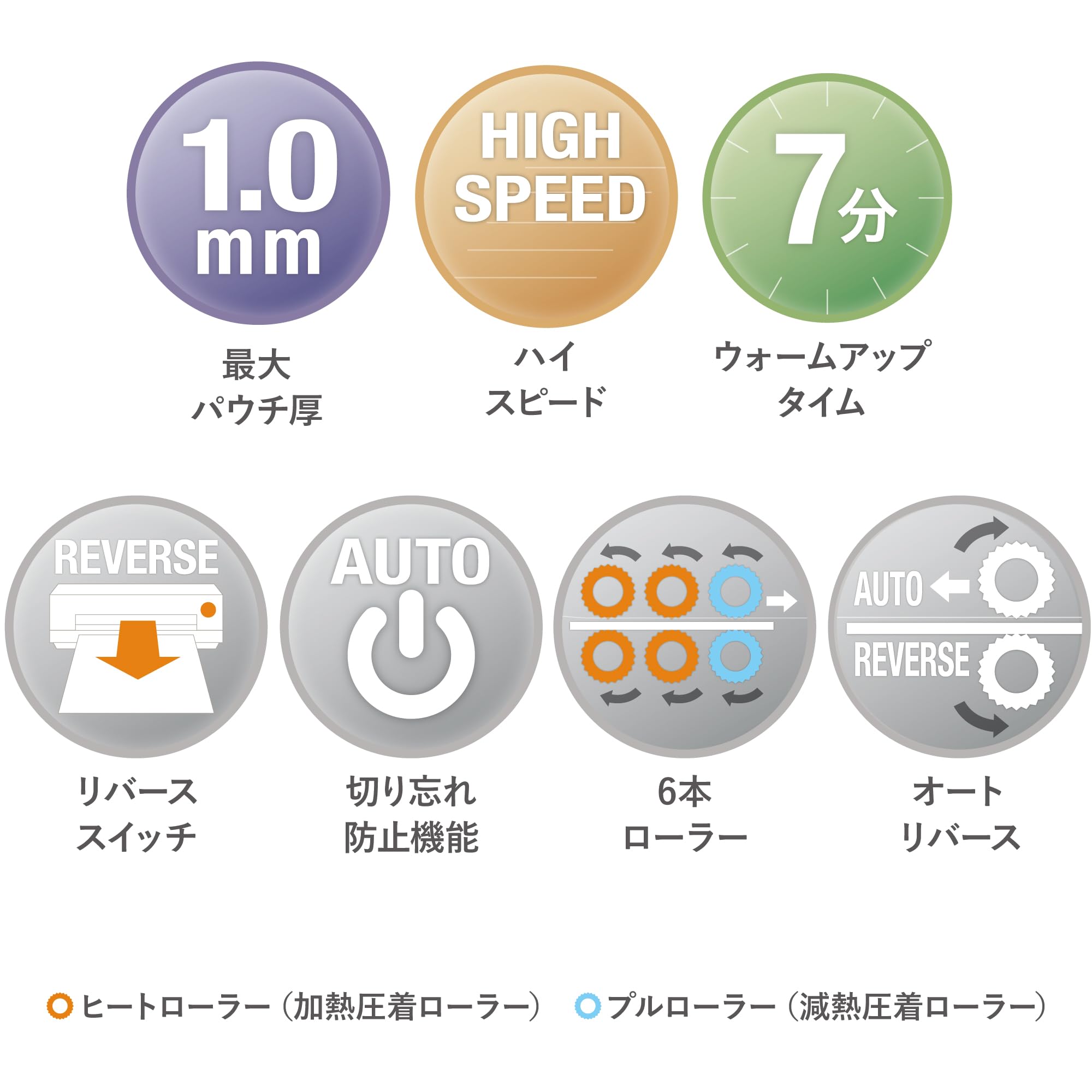 Amazon.co.jp: 明光商会 業務用 ビジネスモデル ラミネーター本体 6本