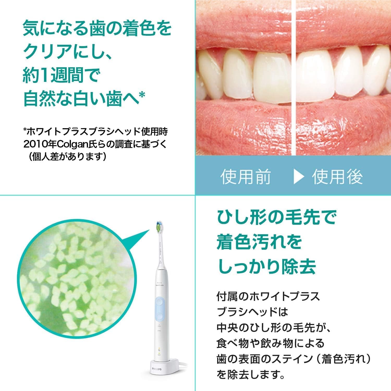 Amazon | フィリップス 電動歯ブラシ ソニッケアー プロテクトクリーン