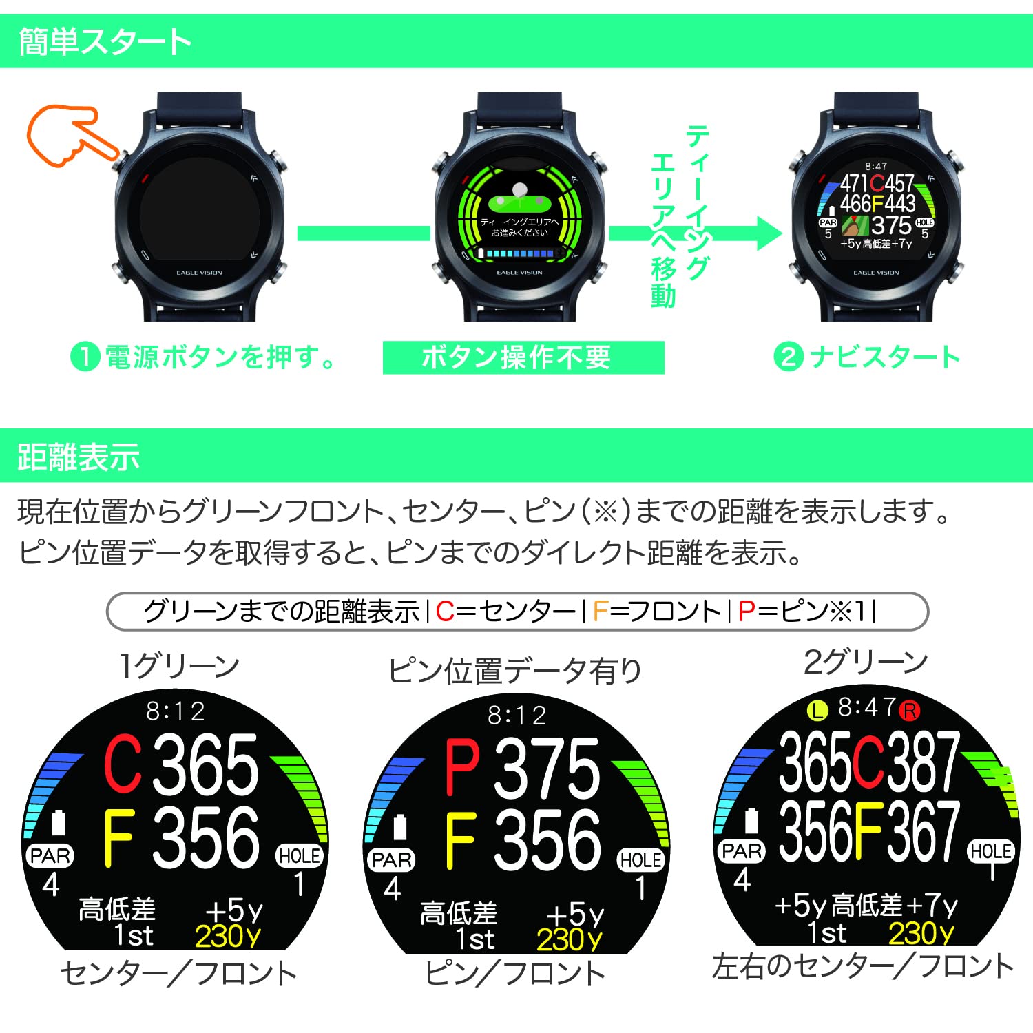 Amazon.co.jp: アサヒゴルフ EAGLE VISION watch ACE EV-933 BK