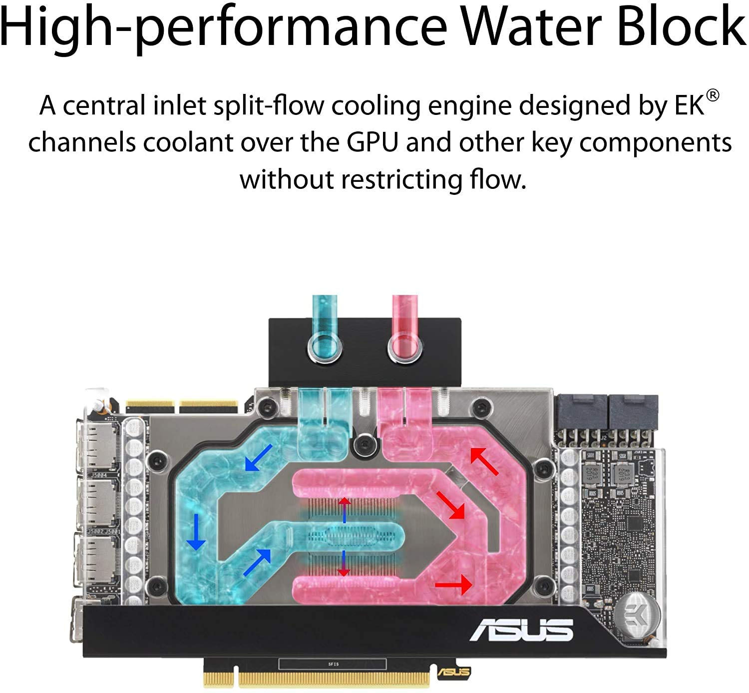 Amazon | ASUS EKWB GeForce RTX 3090 24GB GDDR6X (PCIe 4.0、24GB