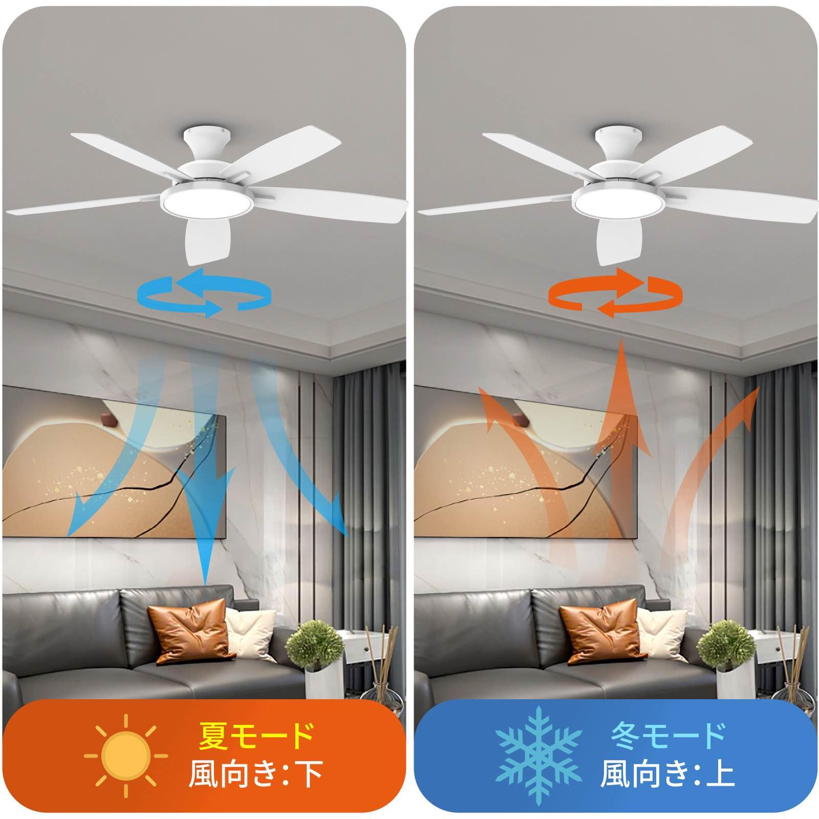 Amazon.co.jp : 【節電-5年保証】TALOYA シーリングファンライト