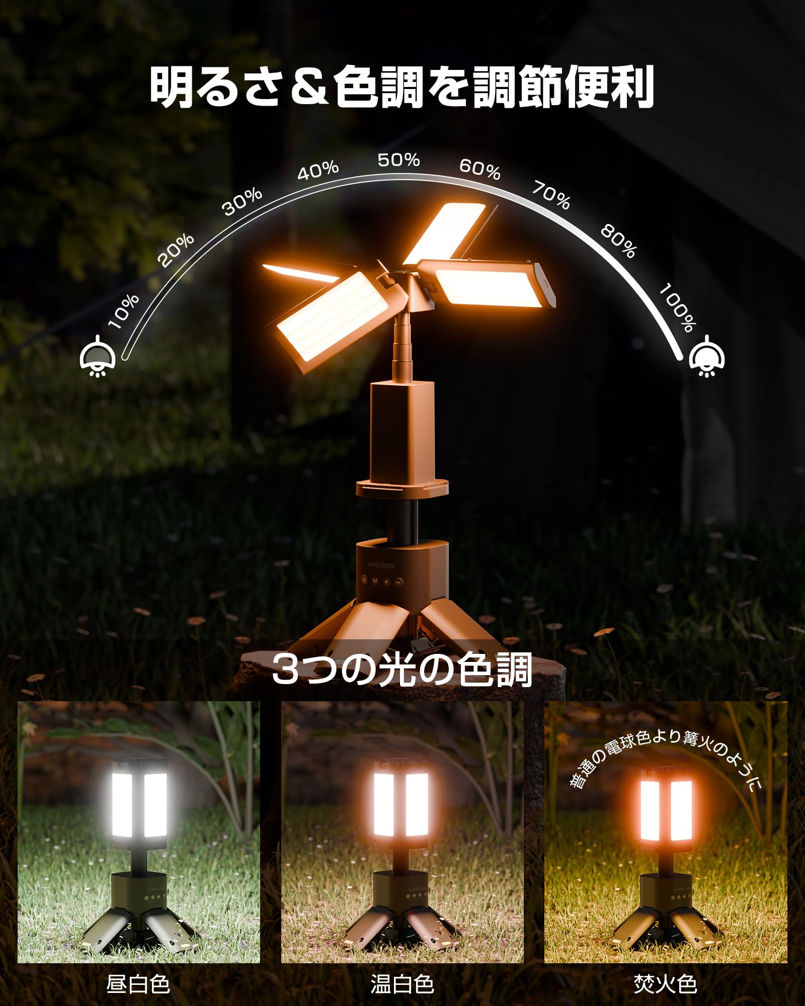 Amazon.co.jp: 【2025 New Arrival】 HAGOOGI Lantern LED Lantern