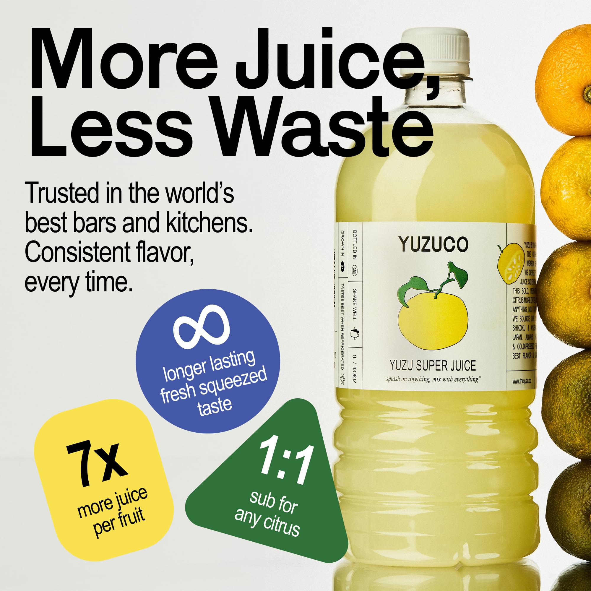 Amazon.com : YUZUCO Yuzu super juice (13 Ounces, Pack of 1