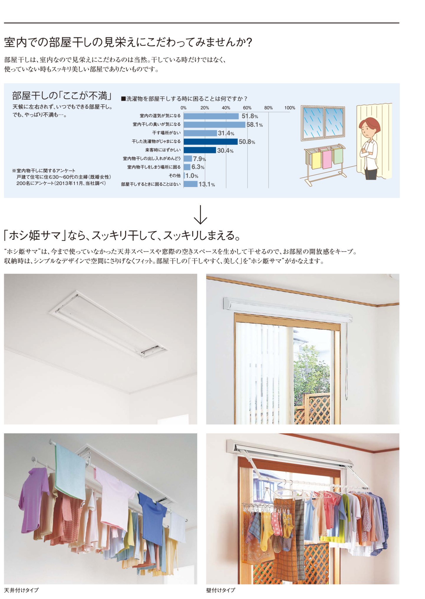 Amazon.co.jp: パナソニック 室内物干しユニット ホシ姫サマ 電動