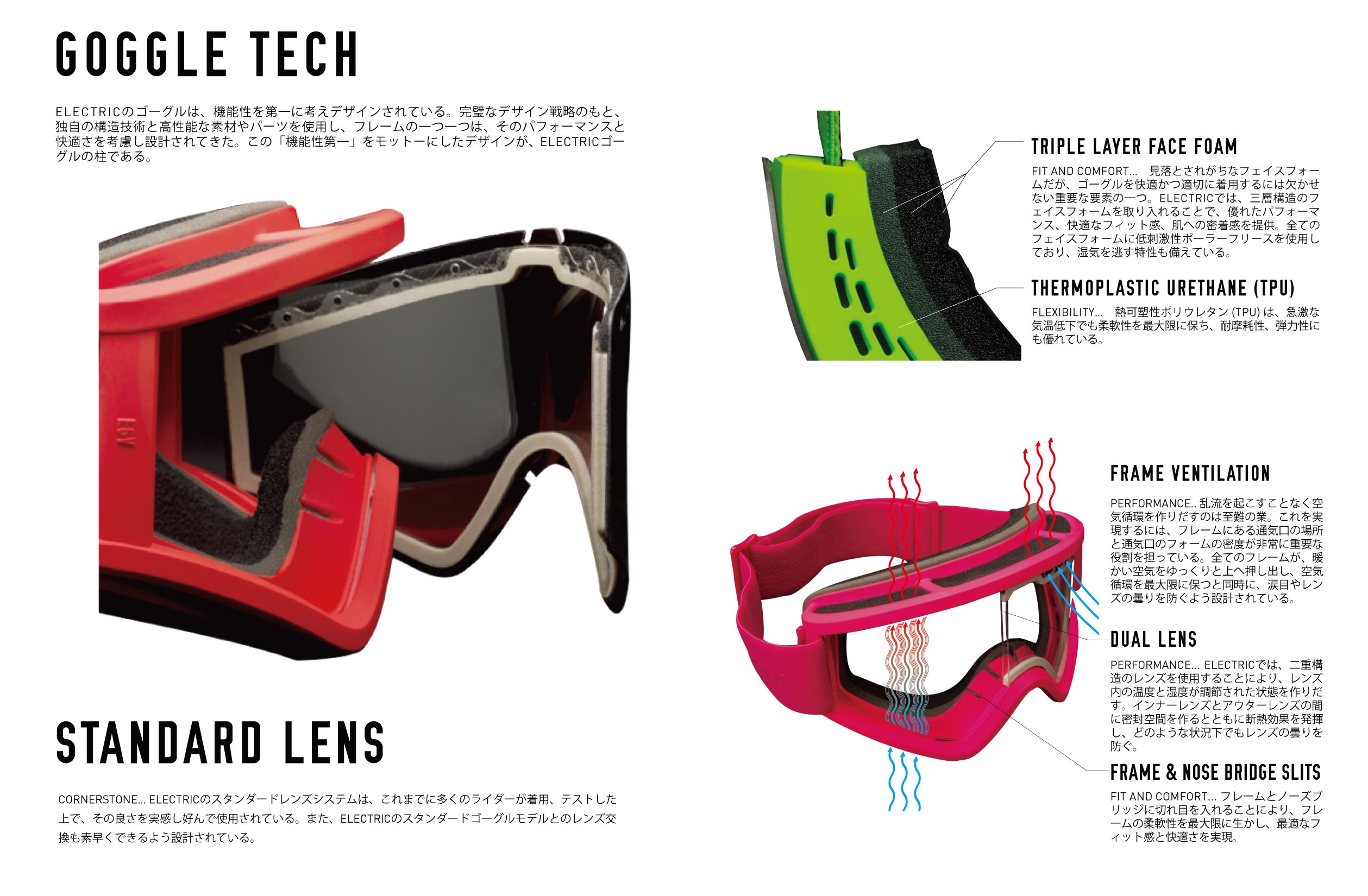 Amazon | Electric(エレクトリック) スキー・スノーボードゴーグル EGV