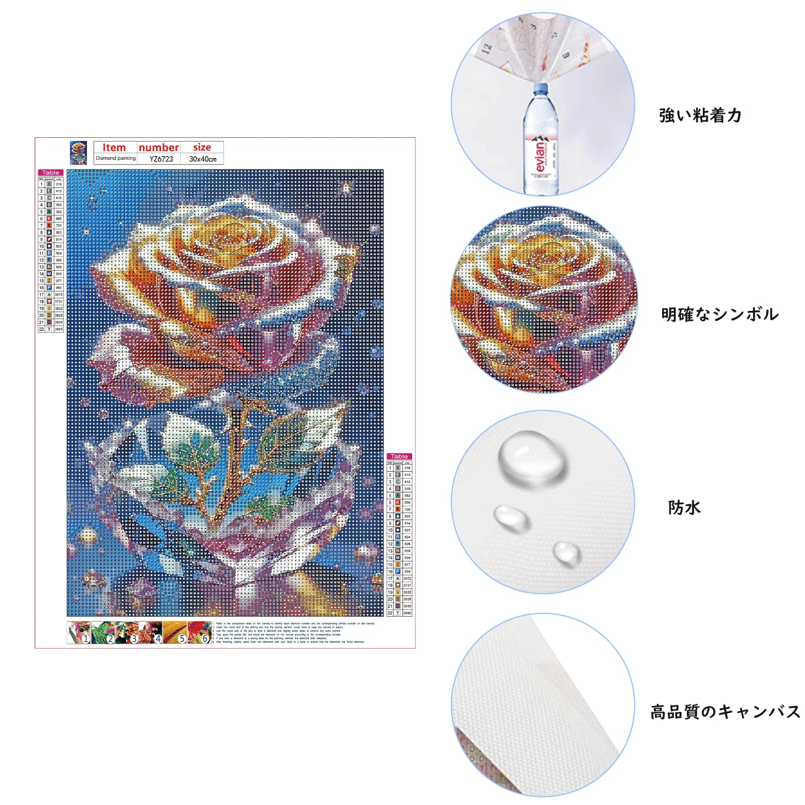 Amazon.co.jp: JISHSHAY ダイヤモンドアート キット 30x40cm