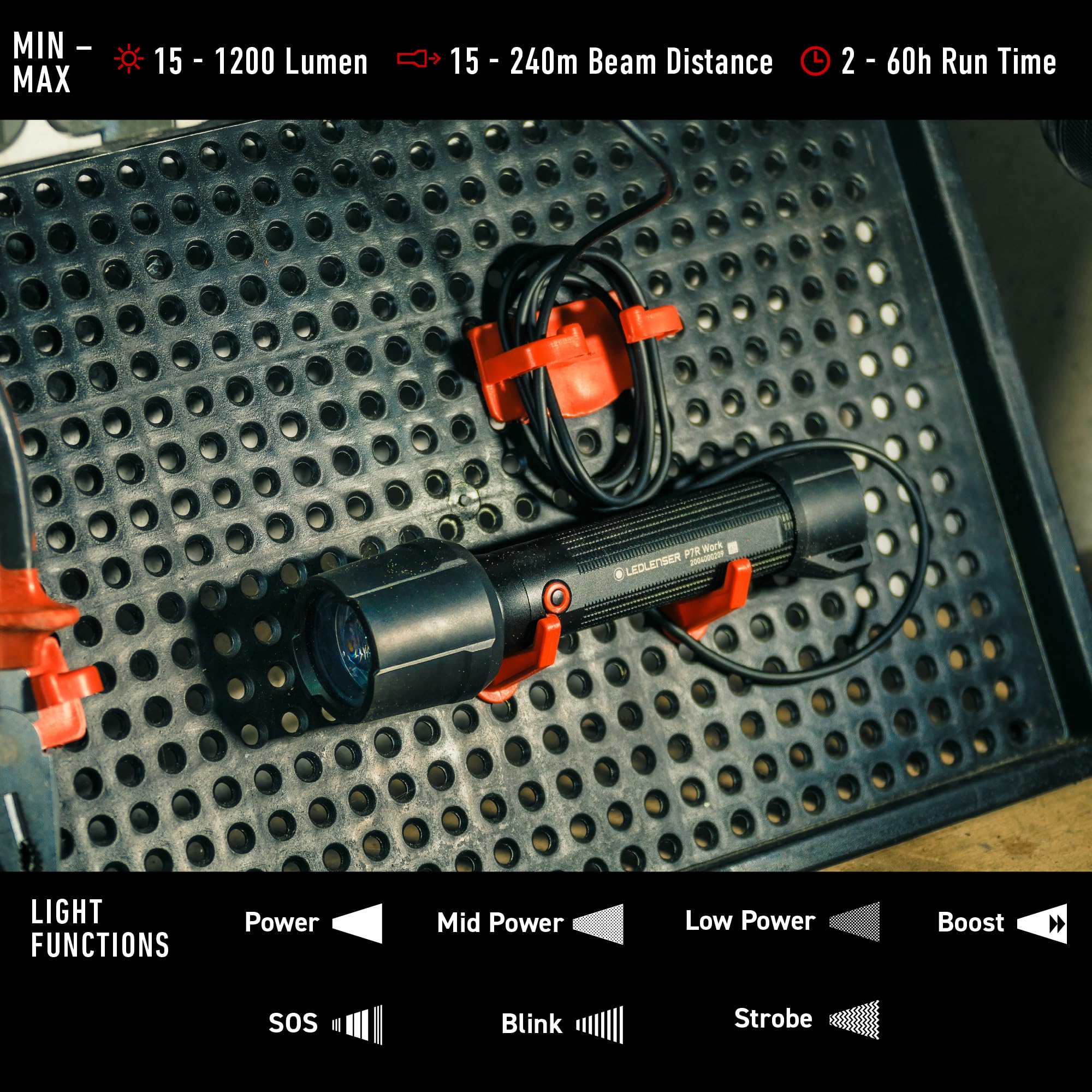 Amazon.co.jp: Ledlenser、P17Rコア充電式懐中電灯、家庭用および緊急