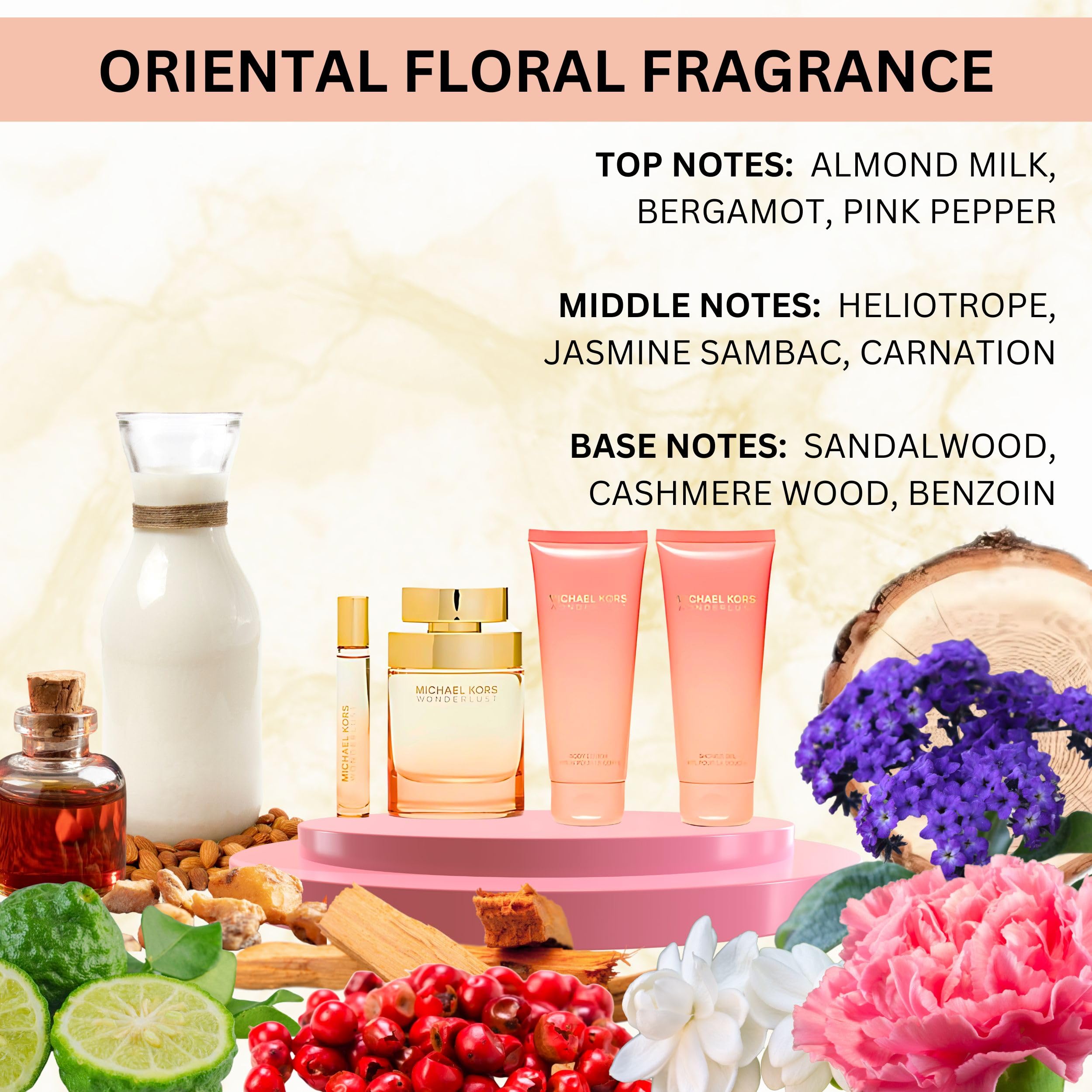 Amazon.com : Michael Kors Wonderlust for Women 4 Pieces Gift Set