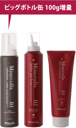 ミネコラEXゴールド｜ミネコラパーフェクト3