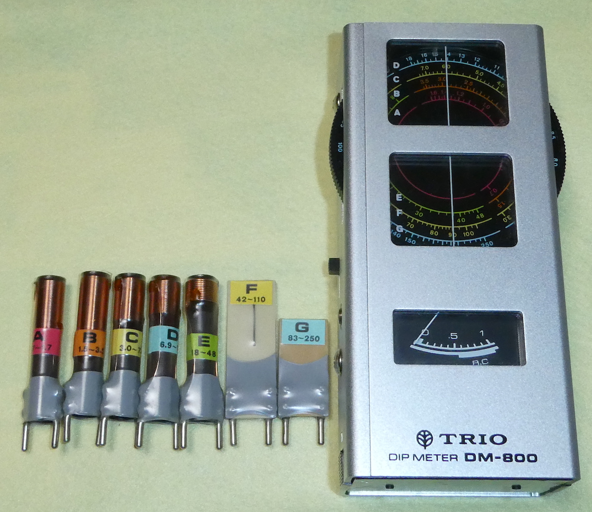 あると便利なディップ・メーター