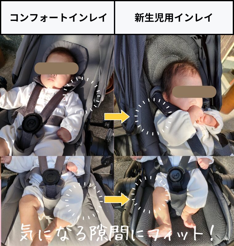 サイベックスメリオ】新生児用インレイいつまで使う？【付け方も紹介】