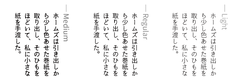 フリーフォントのMODI工場