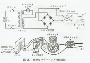 制御パワーパック