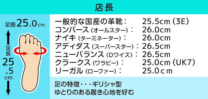 ケンフォード 靴 ストレートチップ メンズ KN79 ビジネスシューズ 外羽