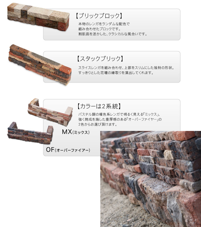 エクステリア・ガーデニング通販 NXstyle｜ガーデンセット