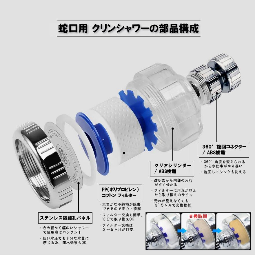 蛇口クリンシャワー 後付け シャワーヘッド 浄水フィルター内蔵｜蛇口