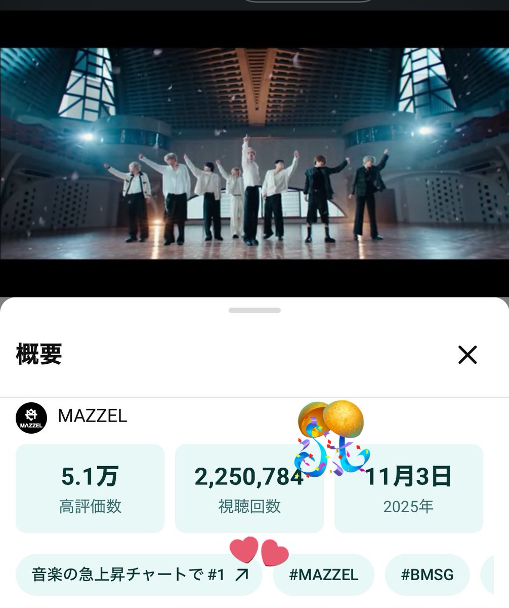 Only You 💐MV 225万回おめでとう🎉 急上昇1位🥇キープ✨✨ 全員お迎え