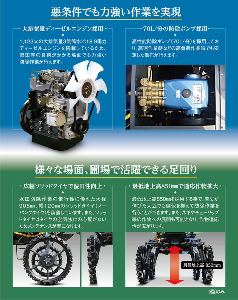 防除専用機 JK18［18.9PS］ | 乗用管理機 | 商品情報 | 井関農機株式会社