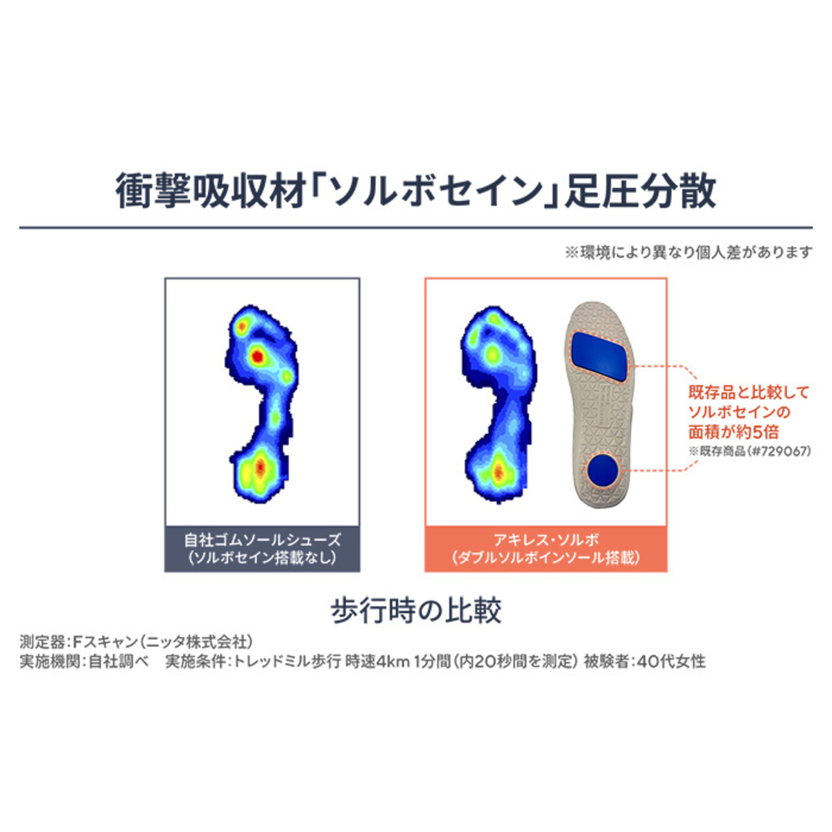 アキレス・ソルボ牛革ダブル衝撃吸収4Eゴム紐スリッポン アキレス