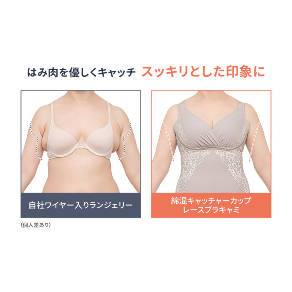 BRNYピース 綿混レースブラキャミ カラー選べる2点セット ブラデリス