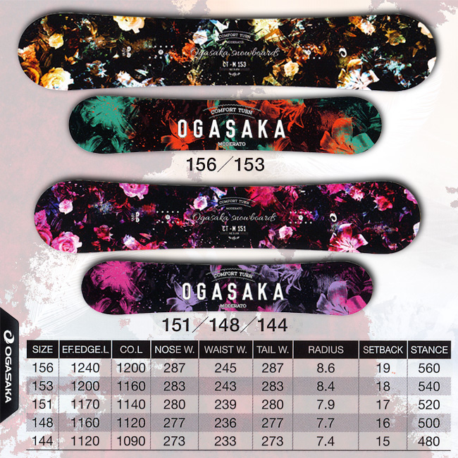 オガサカ OGASAKA 15-16