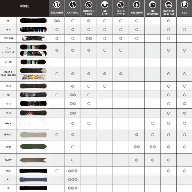 OGASAKA 21-22 (オガサカ) FC エフシー【日本正規品】RBS