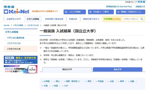 大学受験2025】河合塾、国公私立大の一般入試結果を公開 | リセマム