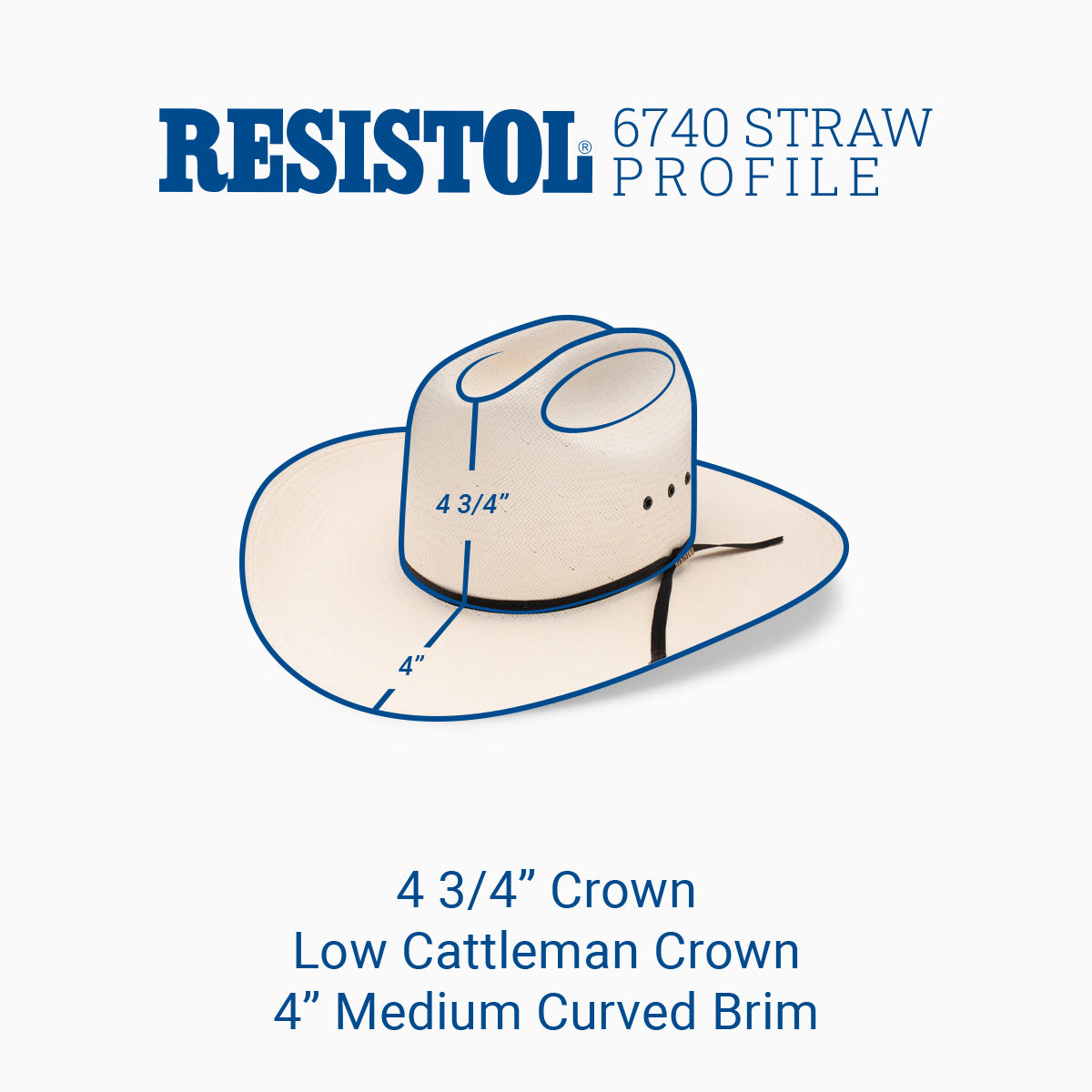 10X Long Cattleman Cowboy Hat – RESISTOL