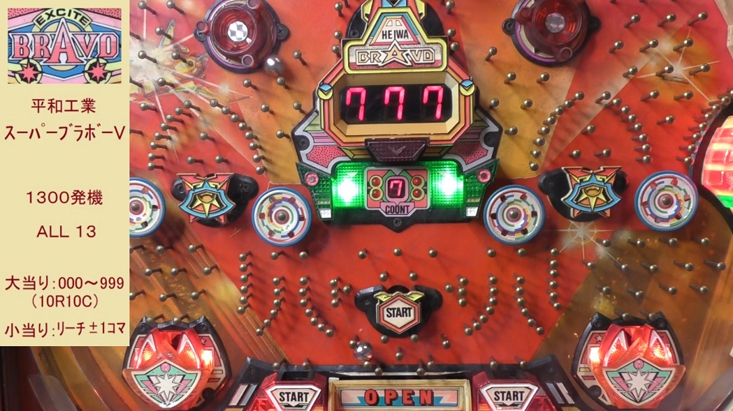 スーパーブラボーV】平和工業の1300発機（レトロパチンコ）