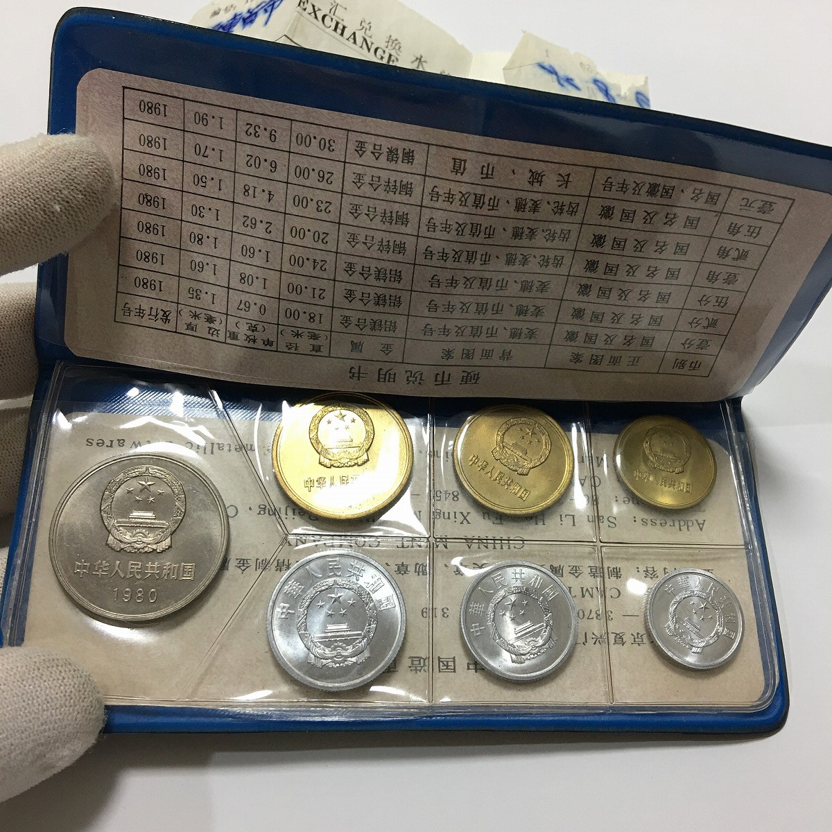 中国人民銀行 1980年銘 ミントアルバム 7枚セット 希少(黒本)未使用