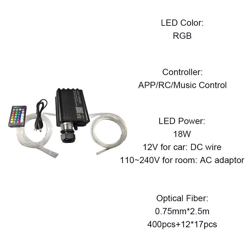 LEDファイバーオプティック星空ヘッドライナーキット - 4100K, 50000