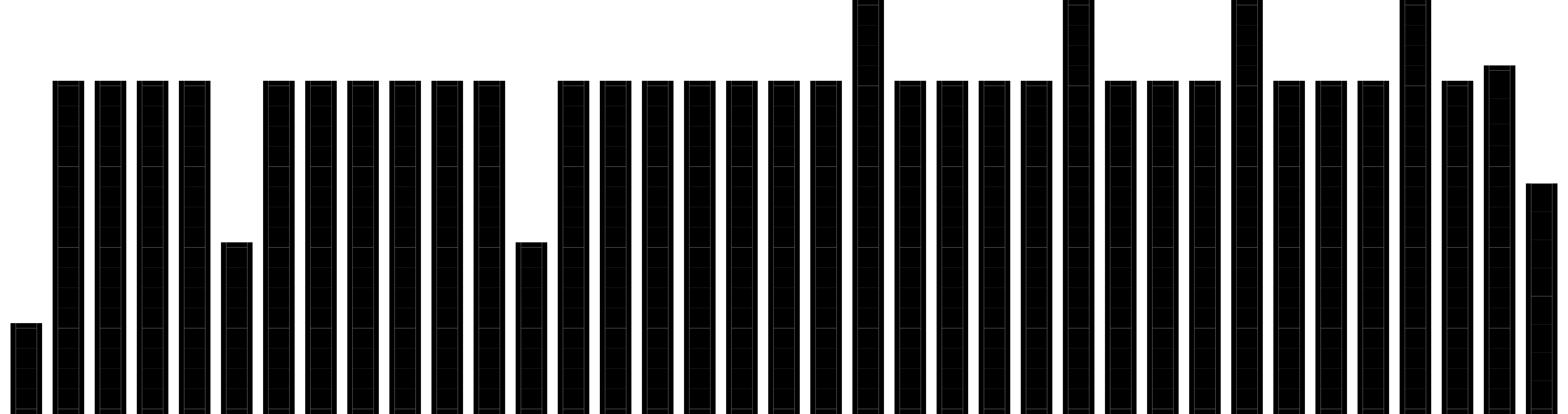 うたかたのせかいで [MASTER]