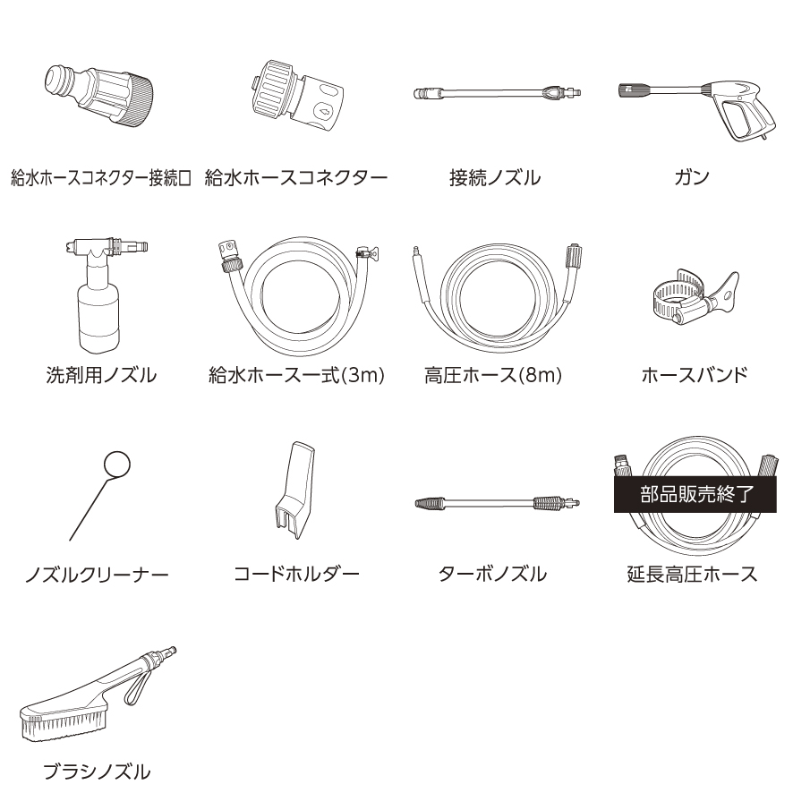商品内部品選択