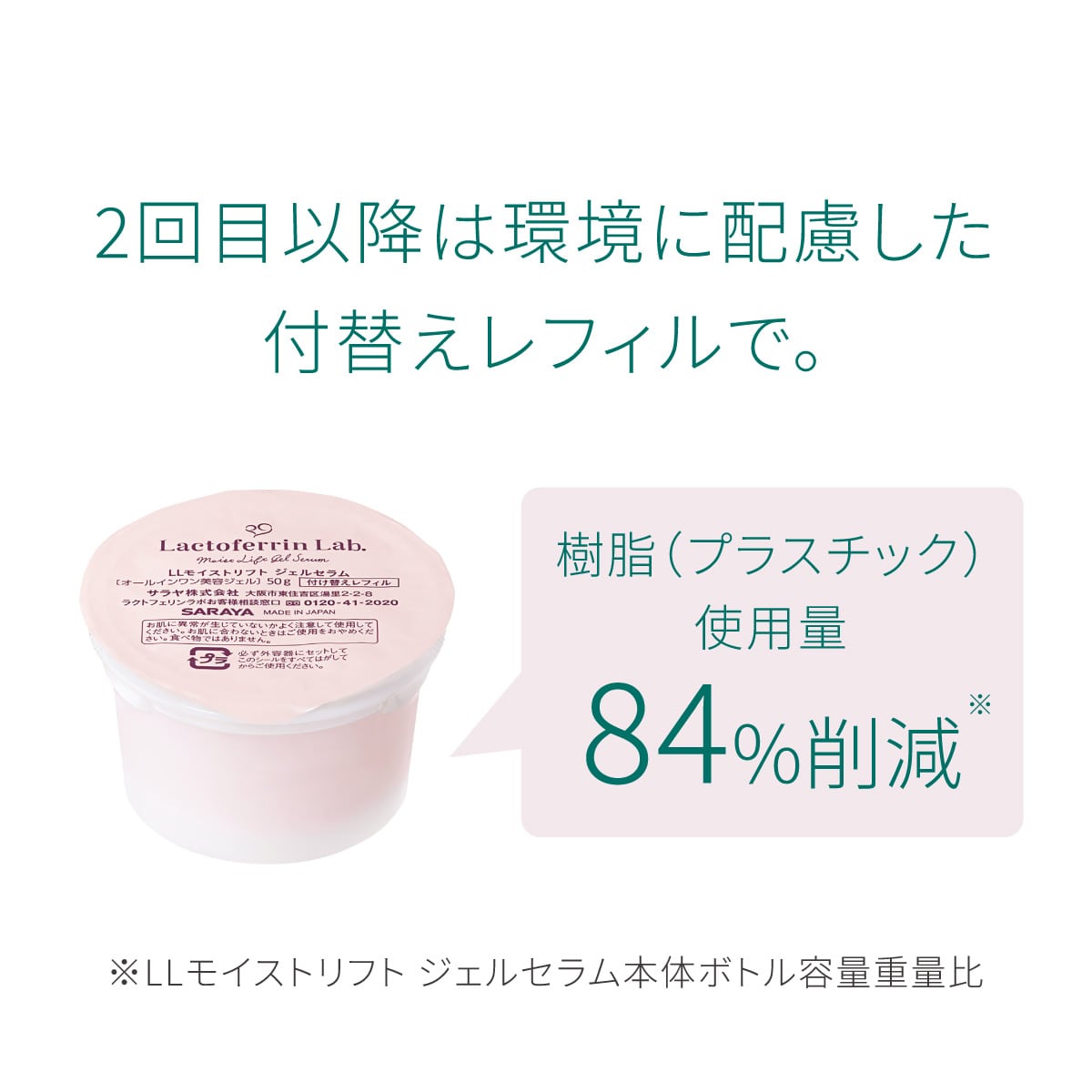 サラヤ｜ラクトフェリン ラボ モイストリフト ジェルセラム レフィル