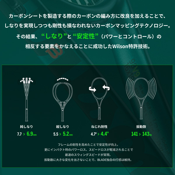 ウィルソン ラケット ]【フレームのみ】ブレード100 V9 BLADE 100 V9