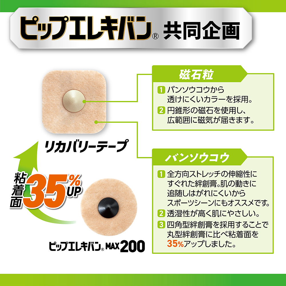 プロ・フィッツ by PIP リカバリーテープ 12粒: ブランドから探す