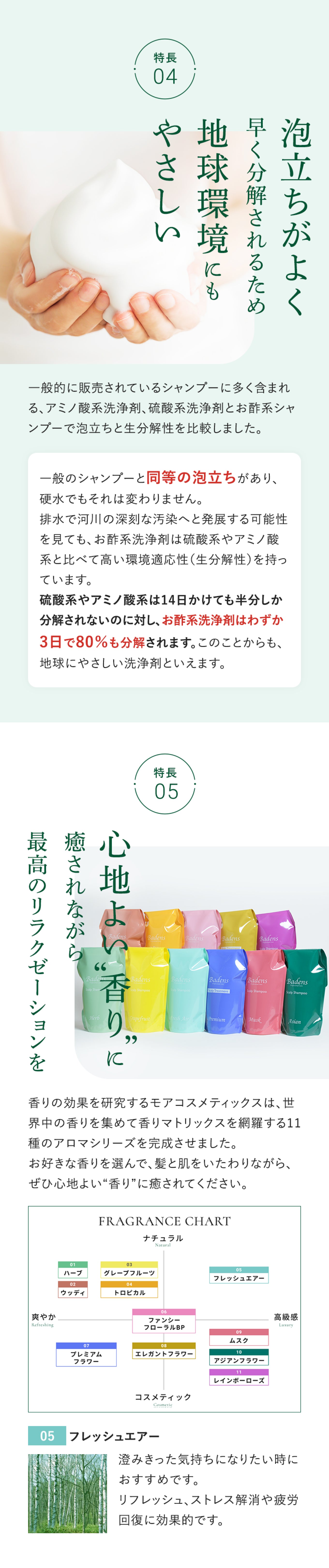 シャンプー＆トリートメントセット（フレッシュエアー） – モア