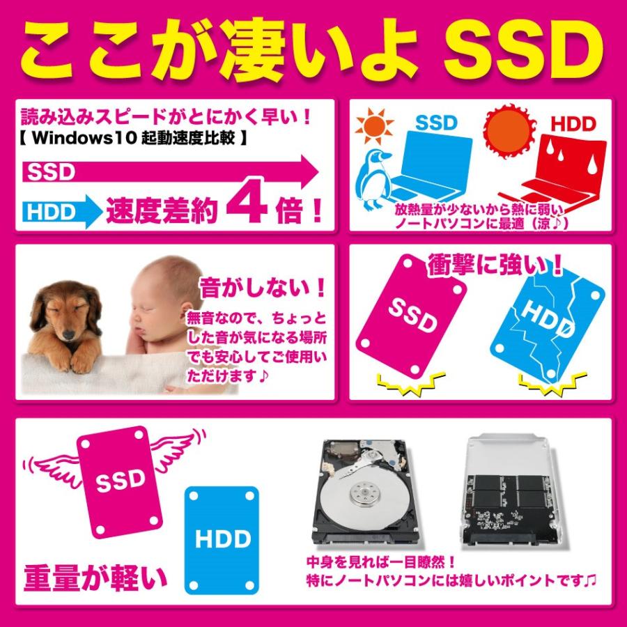 PASOUL ノートパソコン Windows11 Office付 SSD 256GB メモリ 8GB 第6