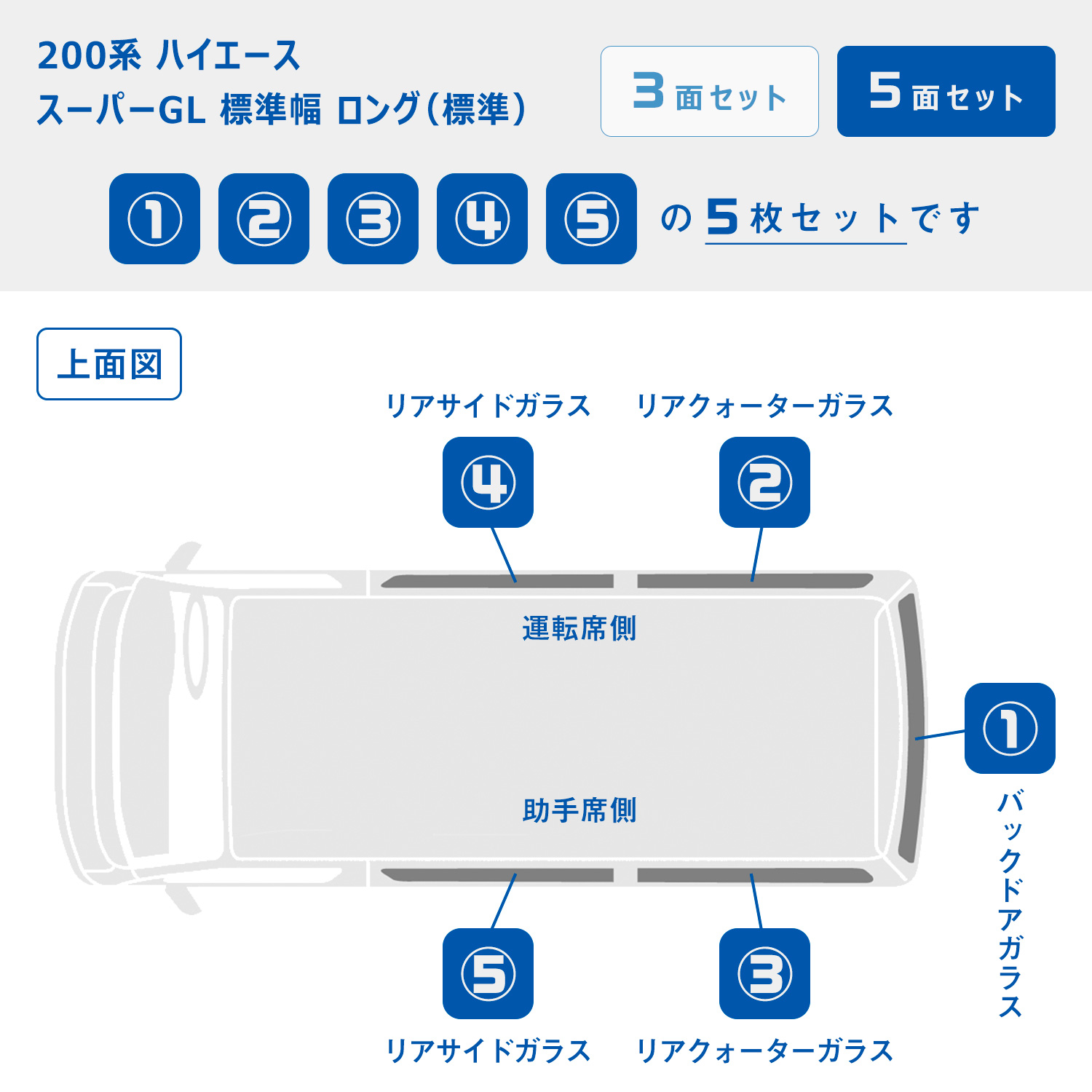 プロダックス 200系 ハイエース スーパーGL 標準幅 ウィンドウパネル 5
